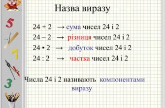 Різниця добутку чисел: як зрозуміти та використовувати ефективно