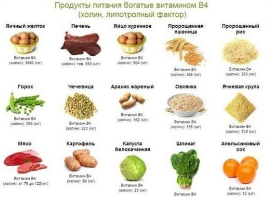 “Які фрукти можна їсти при гепатозі печінки: рекомендації дієтологів” “Які фрукти можна їсти при гепатозі печінки: рекомендації дієтологів”