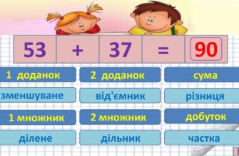 Оптимізація обчислень: сума, різниця, добуток і частка для всіх