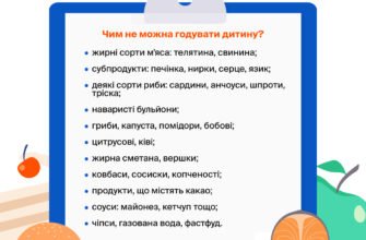 Що не можна їсти при ацетоні у дітей: список заборонених продуктів