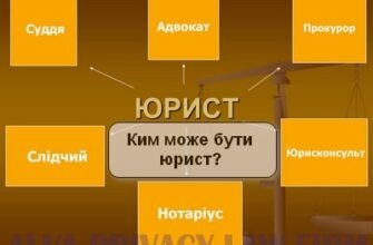 Різниця між адвокатом і юристом: ключові відмінності професій