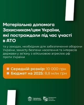 Цільова матеріальна допомога 2025: Як отримати підтримку від держави? Цільова матеріальна допомога 2025: Як отримати підтримку від держави?