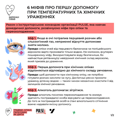 Перша допомога при хімічному опіку: як діяти у критичній ситуації Перша допомога при хімічному опіку: як діяти у критичній ситуації
