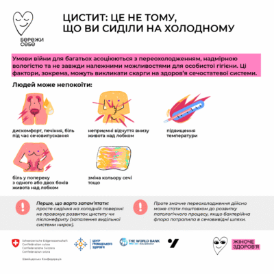 Що не можна їсти при циститі: основні продукти під забороною