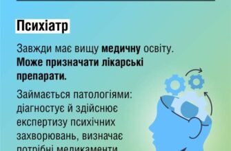 Різниця між психологом і психотерапевтом: розуміння ключових відмінностей