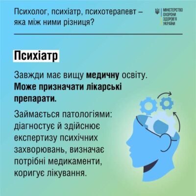 Різниця між психологом і психотерапевтом: розуміння ключових відмінностей Різниця між психологом і психотерапевтом: розуміння ключових відмінностей