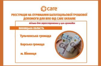 Грошова допомога від Care Ukraine: підтримка у складні часи