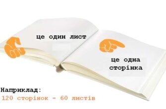 Аркуш і сторінка: ключові відмінності та основи застосування