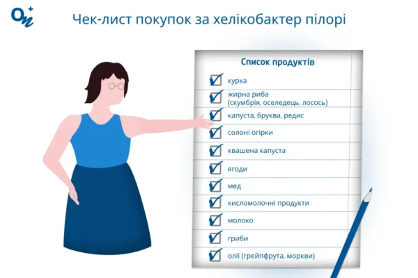 Що можна їсти при хелікобактері: список продуктів для здоров’я Що можна їсти при хелікобактері: список продуктів для здоров’я
