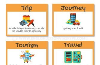 Різниця між Journey, Trip та Travel: Що обрати для вашої подорожі?