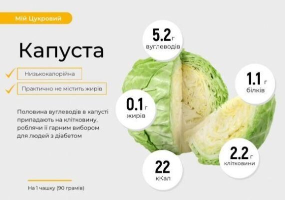 Чи можна їсти капусту при цукровому діабеті: поради та рекомендації