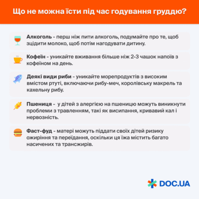 Що не можна їсти при годуванні груддю: список заборонених продуктів