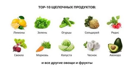 Чи можна їсти шоколад при онкології: міфи та реальність