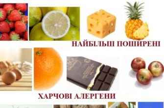Що можна їсти при кропивниці: рекомендації для безпечного харчування
