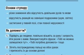 Психологічна допомога під час війни: підтримка та відновлення