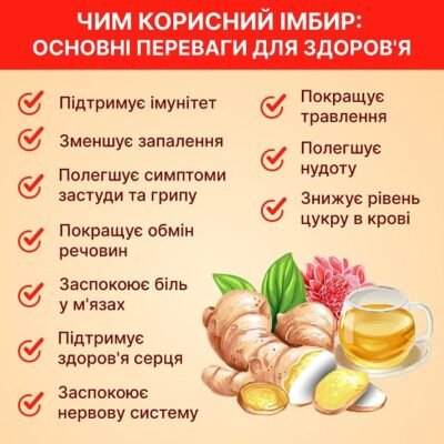Як їсти імбир: поради та рецепти для максимального оздоровлення