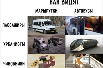 Різниця між маршруткою та автобусом: ключові відмінності і переваги