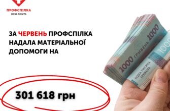 Матеріальна допомога від профспілки 2025: як отримати підтримку?