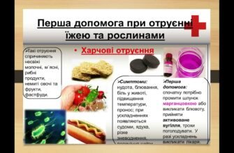 Ефективна домедична допомога у разі харчового отруєння: що робити?