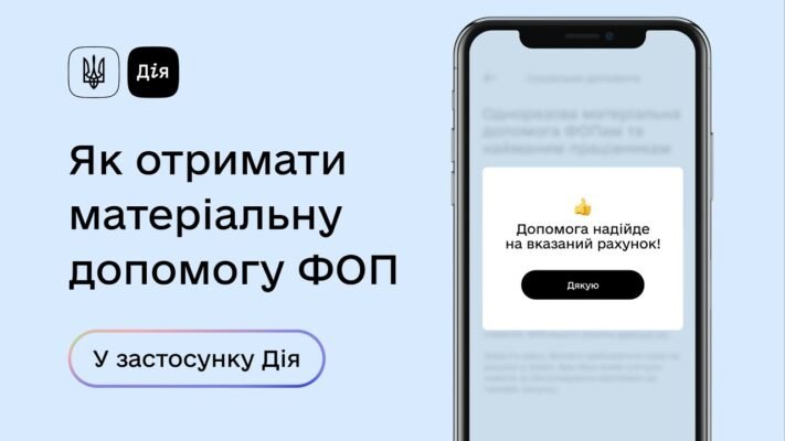 Комплексна допомога ФОП: оптимізація бізнесу для зростання доходів Комплексна допомога ФОП: оптимізація бізнесу для зростання доходів