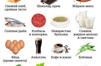 Раціон при жовчнокам’яній хворобі: що можна їсти без шкоди?