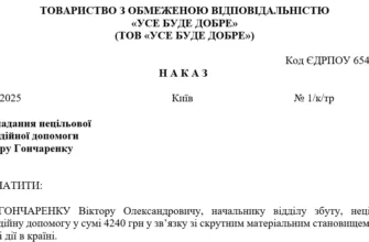 Нецільова благодійна допомога 2025 працівнику: правила та важливість