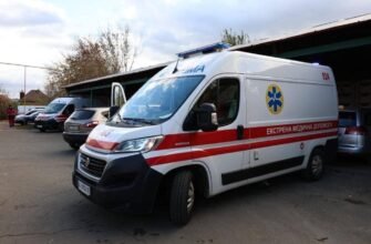 Швидка допомога Буча: якість медичних послуг у вашому місті