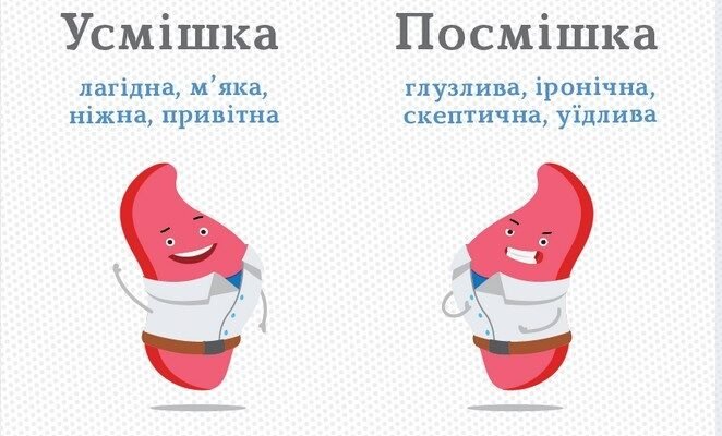 Усмішка чи посмішка: у чому різниця та як їх розрізняти? Усмішка чи посмішка: у чому різниця та як їх розрізняти?
