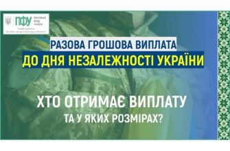 Грошова допомога до Дня Незалежності: Як отримати підтримку у 2023 році