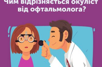 Професії офтальмолога та окуліста: різниця та співпраця фахівців