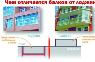 Лоджія і балкон: в чому різниця та як обрати правильний варіант?