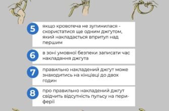 Перша допомога при пораненнях передбачає: основні кроки та поради
