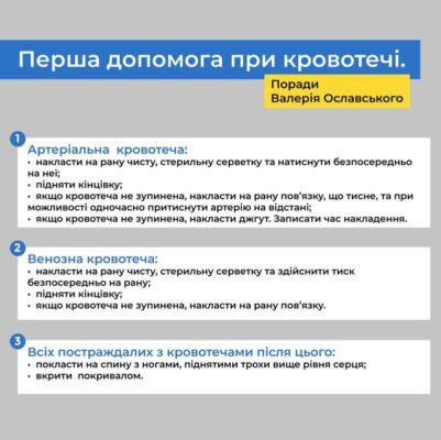 Перша медична допомога при внутрішній кровотечі: важливі кроки та поради Перша медична допомога при внутрішній кровотечі: важливі кроки та поради