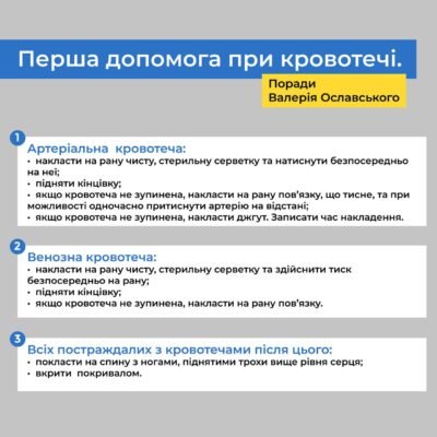Ефективна невідкладна допомога при кровотечі: поради та рекомендації Ефективна невідкладна допомога при кровотечі: поради та рекомендації