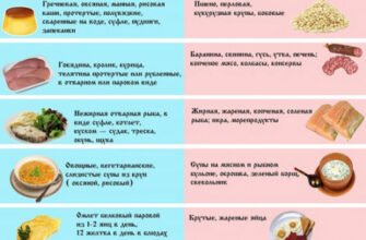Які фрукти можна їсти після видалення жовчного міхура: корисні поради