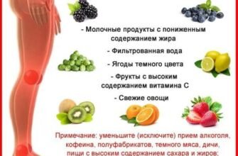 Чи можна їсти яблука при подагрі: поради та рекомендації лікарів