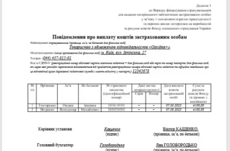 Оподаткування допомоги на поховання родича працівника підприємства