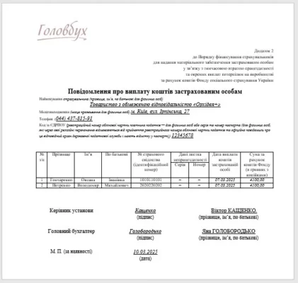 Оподаткування допомоги на поховання родича працівника підприємства Оподаткування допомоги на поховання родича працівника підприємства