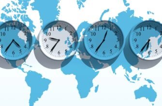 Різниця в часі США і Україна: як планувати міжнародні дзвінки