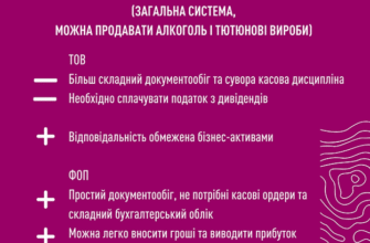 Різниця між ТОВ та ФОП: що обрати для бізнесу в Україні?