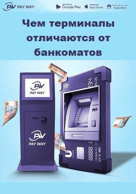 Різниця між терміналом і банкоматом: що варто знати клієнту? Різниця між терміналом і банкоматом: що варто знати клієнту?