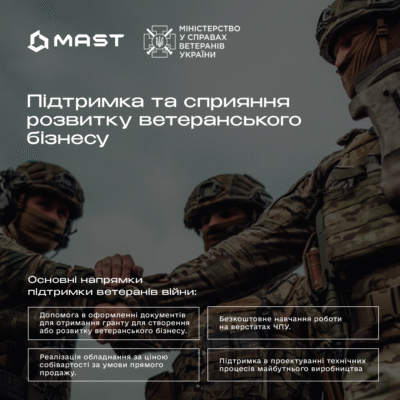 Ефективна допомога в отриманні гранту: покроковий гід для успіху