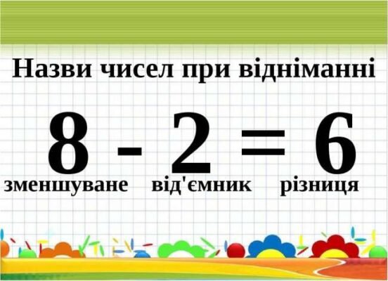 Різниця Це: Головні Відмінності та Як Їх Розпізнати у Житті Різниця Це: Головні Відмінності та Як Їх Розпізнати у Житті